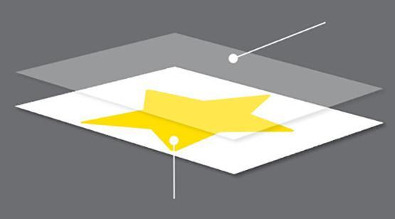 Home 15 anti slip lamination